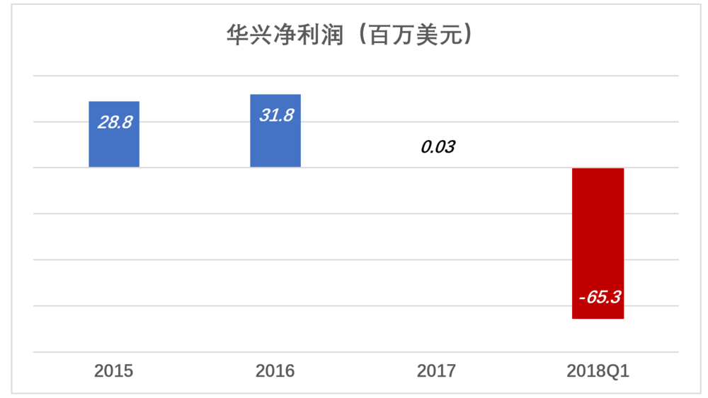 今日香港6合和彩开奖结果查询_最新答案解释落实_iPad94.19.83