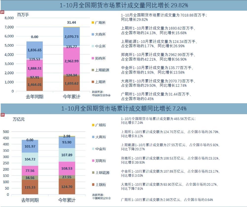 澳码精准100%一肖一码最准肖,澳门今天晚上出什么号,3网通用：GM版v56.62.57