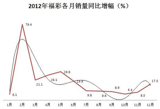 新澳门彩历史开奖结果走势图表_放松心情的绝佳选择_V76.38.23