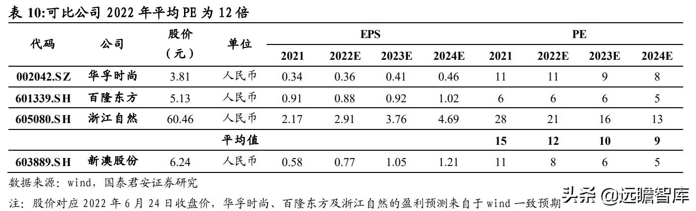 2024新澳精准资料大全_最新答案解释落实_安卓版910.134