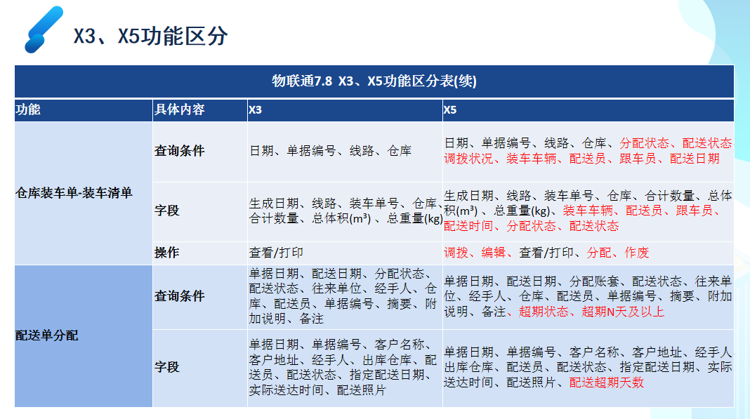 2004年澳门天天开好彩大全,3网通用：安装版v513.966