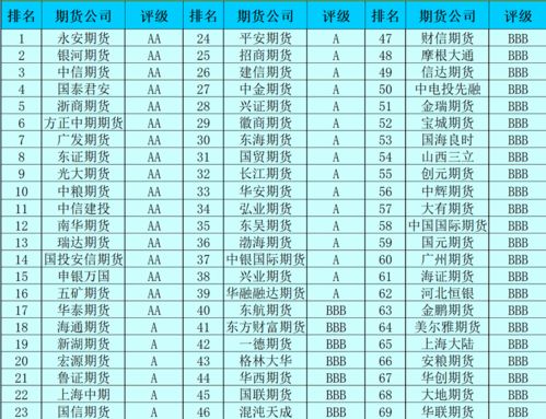 最准一肖一码100‰香港_值得支持_GM版v07.56.37