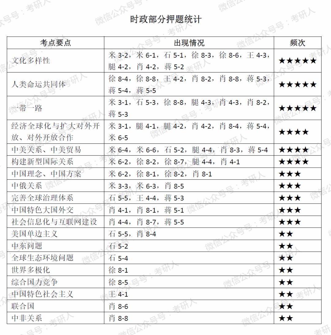 新澳门彩最新开奖记录查询表图片_作答解释落实的民间信仰_3DM04.64.25