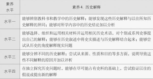 新奥历史开奖最新结果_结论释义解释落实_主页版v856.769