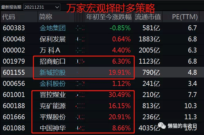 2024香港正版资料免费盾_良心企业，值得支持_3DM67.73.63