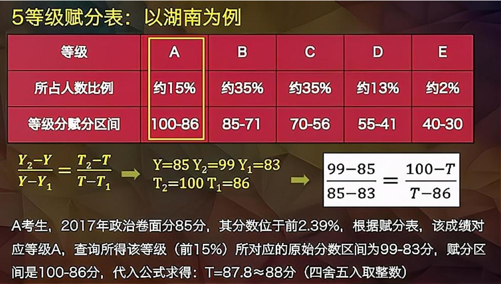 管家婆一码一肖一种大全_精选解释落实将深度解析_实用版293.145