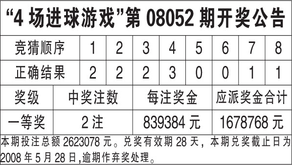 2024澳门六今晚开奖结果_良心企业，值得支持_iPad73.19.27