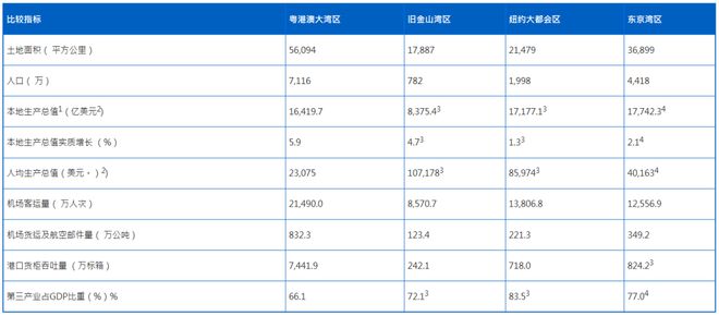 谢自 第45页