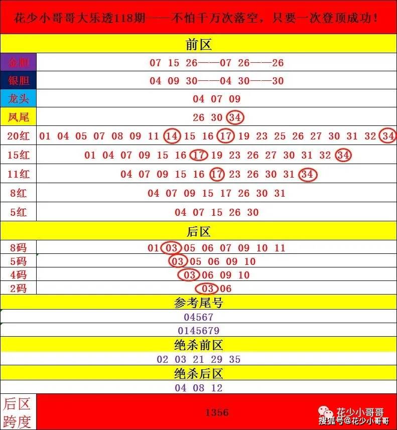 2024新澳门今晚开奖号码和香港_最新答案解释落实_主页版v001.753