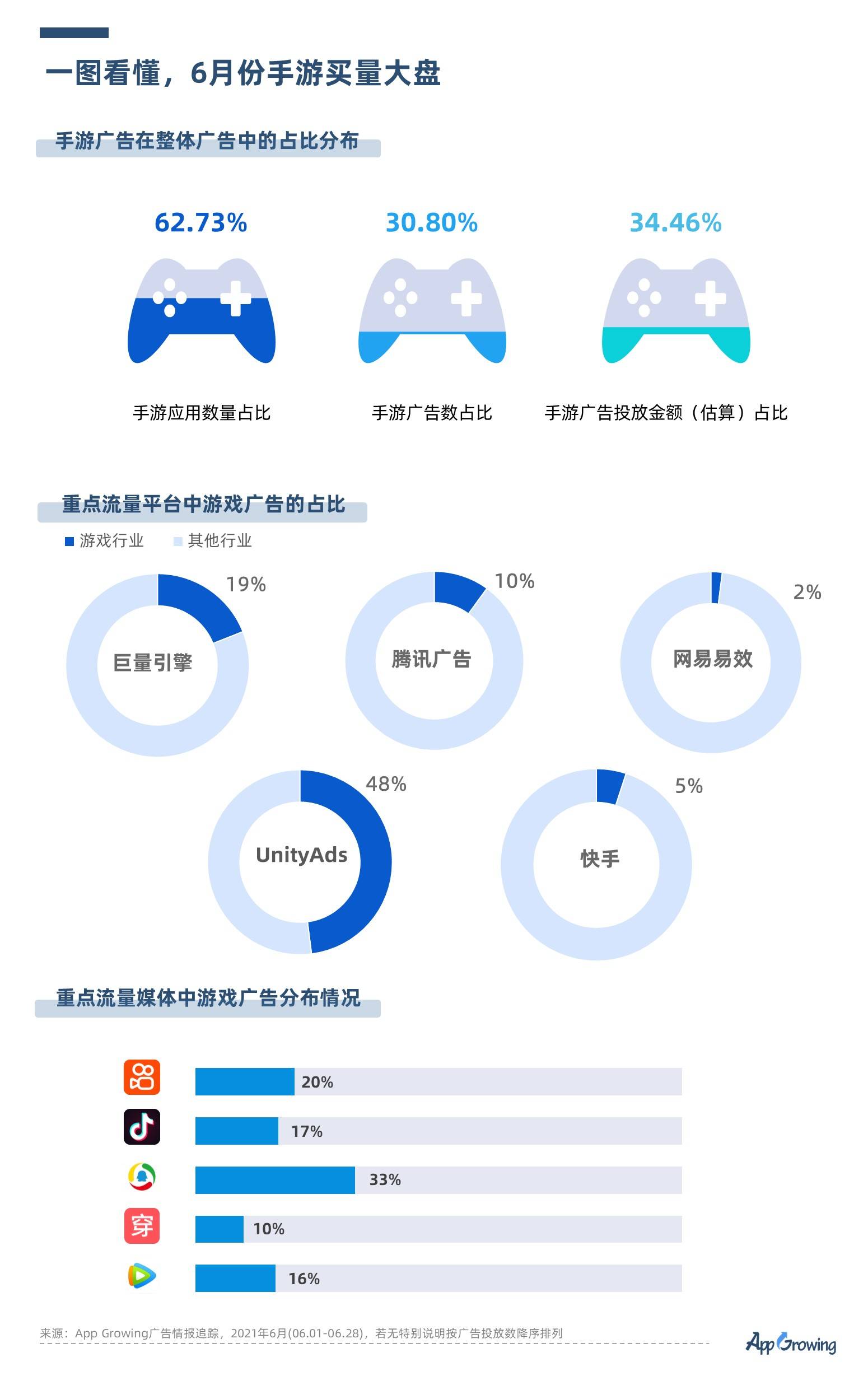 2024新奥正版资料最精准免费大全_精彩对决解析_iPad48.08.02