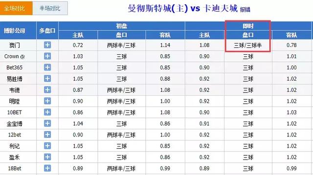 2024澳门今晚开奖结果_最佳选择_主页版v570.183