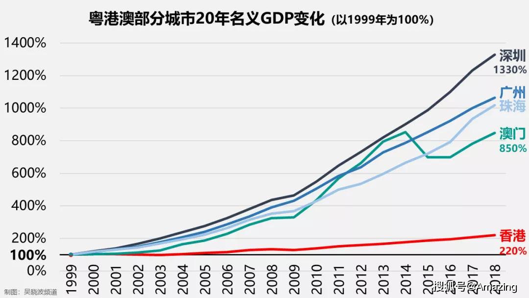 新澳门彩历史开奖记录十走势图_结论释义解释落实_手机版445.793