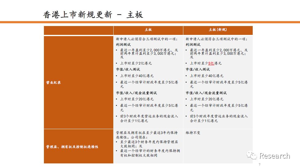 2024香港正版资料免费大全精准_精选作答解释落实_3DM59.60.25