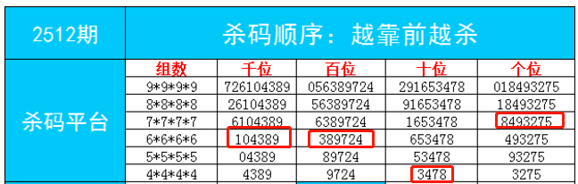 7777788888一肖一码_详细解答解释落实_主页版v404.236