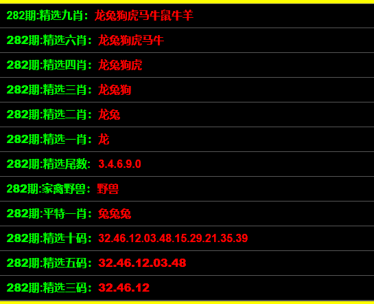 管家婆最准一码一肖_详细解答解释落实_V54.00.84