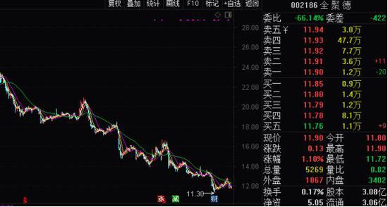 2024澳门特马今晚开奖53期_详细解答解释落实_网页版v580.582