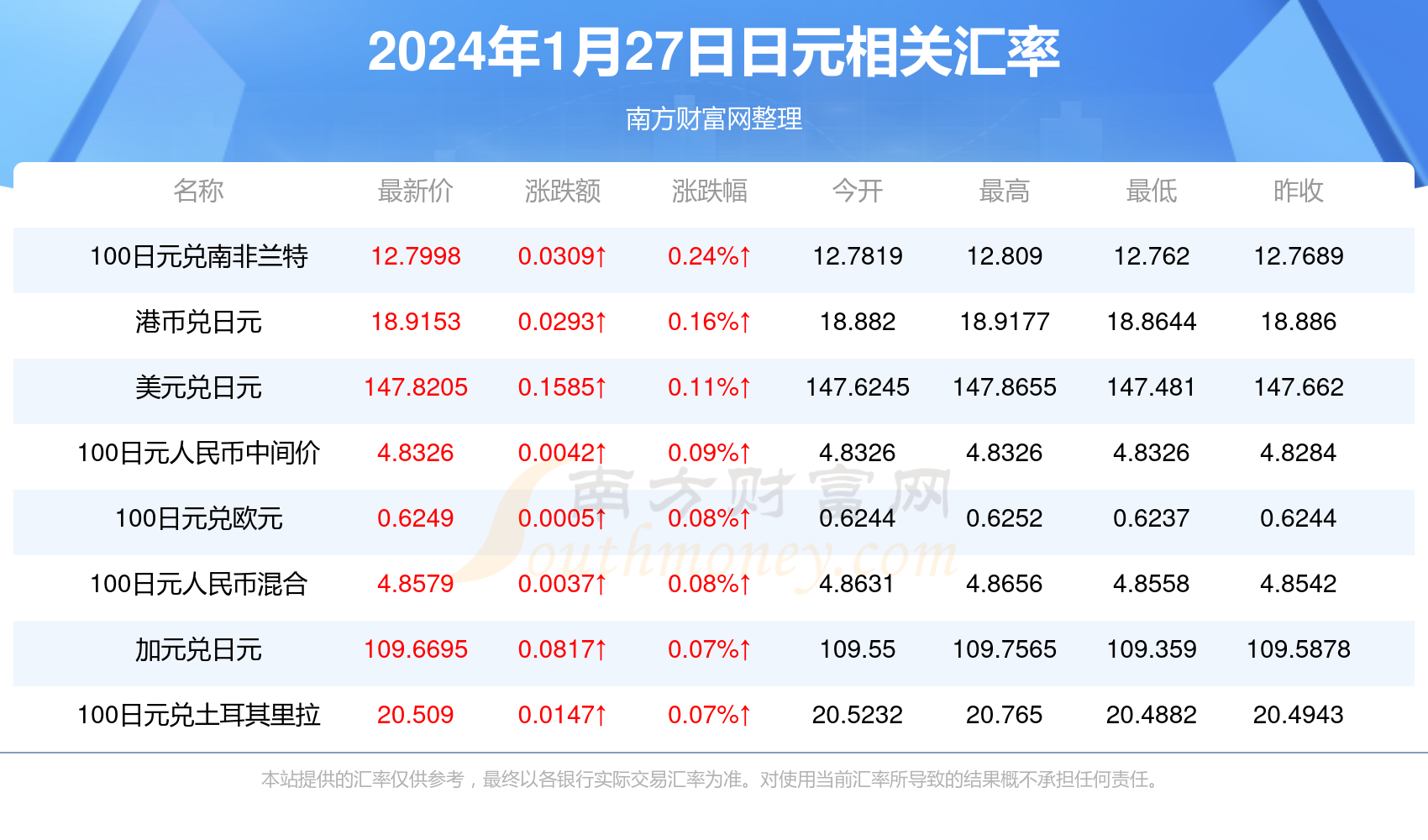 2024年正版免费天天开彩_最佳选择_V27.44.28