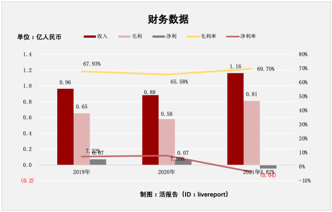 彩库宝典_最新答案解释落实_iPad93.70.65