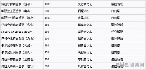 2024年正版资料免费大全功能介绍_作答解释落实_V62.82.33