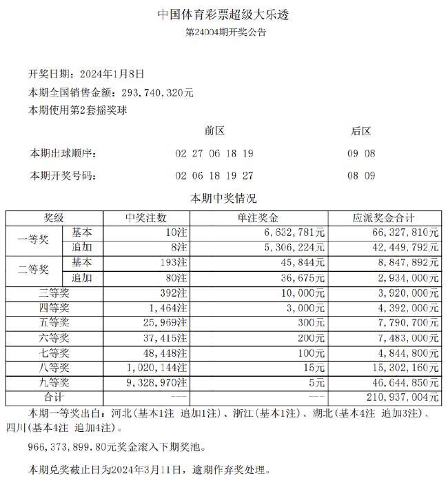 新澳精准资料免费提供网站有哪些_作答解释落实的民间信仰_网页版v959.720