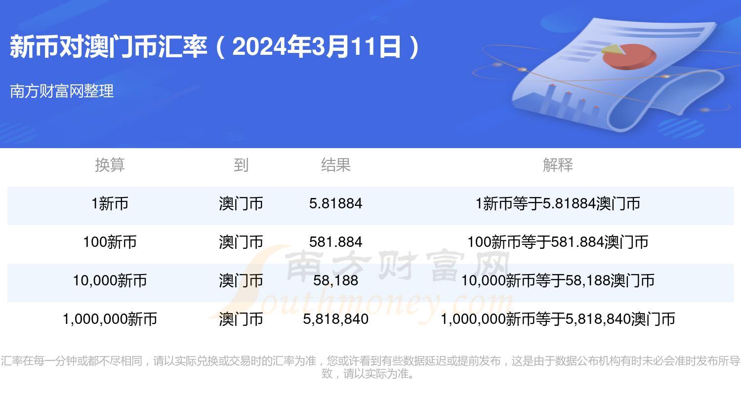 2024新奥门免费资料澳门钱庄_最佳选择_GM版v47.46.26