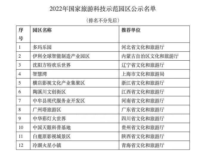 新澳门今晚开特马开奖结果124期_作答解释落实_V06.36.62