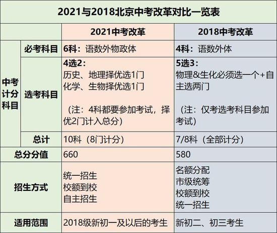 新澳门最新开奖记录大全查询表_精选解释落实将深度解析_3DM80.74.75