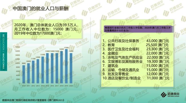 澳门天天开好彩正版挂牌_放松心情的绝佳选择_安装版v715.340