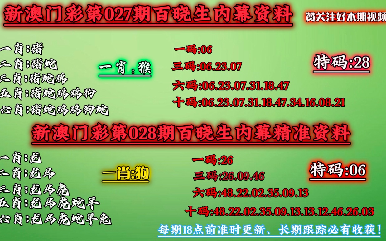 澳门今晚必中一肖一码准确9995_作答解释落实_手机版664.819