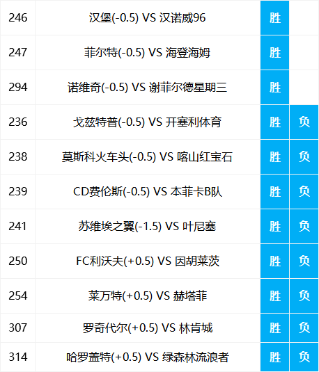 香港二四六开奖免费结果一_值得支持_网页版v297.572