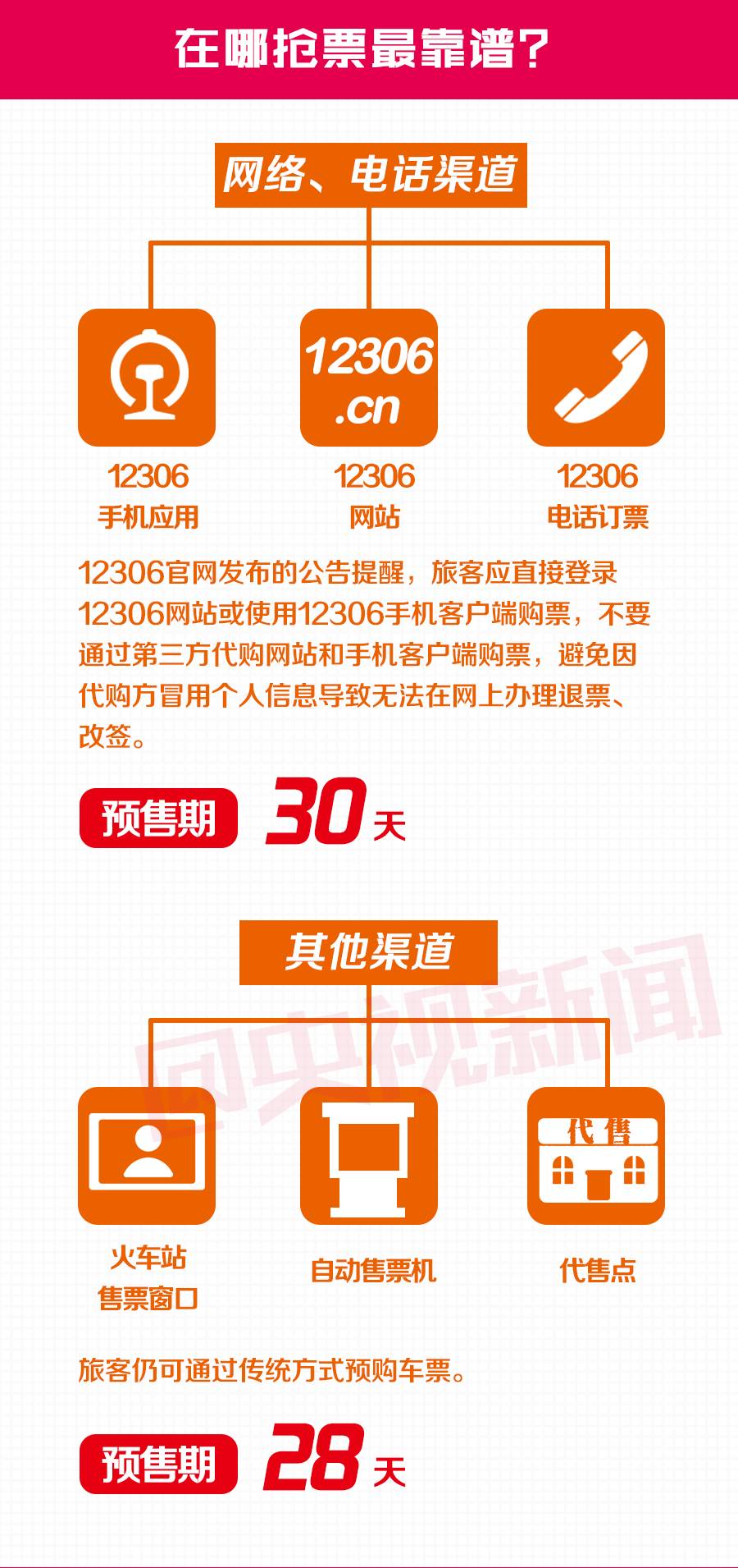 今晚9点30开什么生肖26号_引发热议与讨论_主页版v929.694