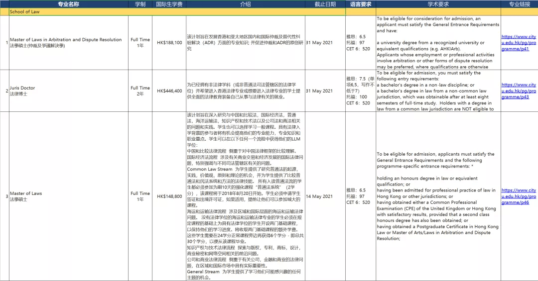 香港二四六开奖免费结果_作答解释落实_安装版v353.608