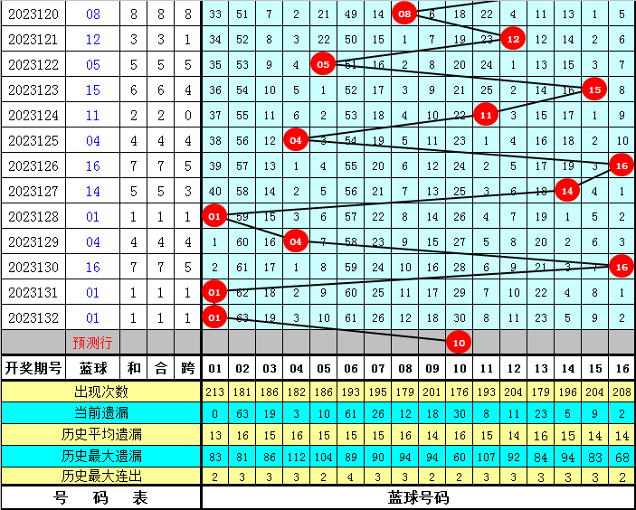 新澳天天开奖资料大全三中三_精选解释落实将深度解析_V78.52.53