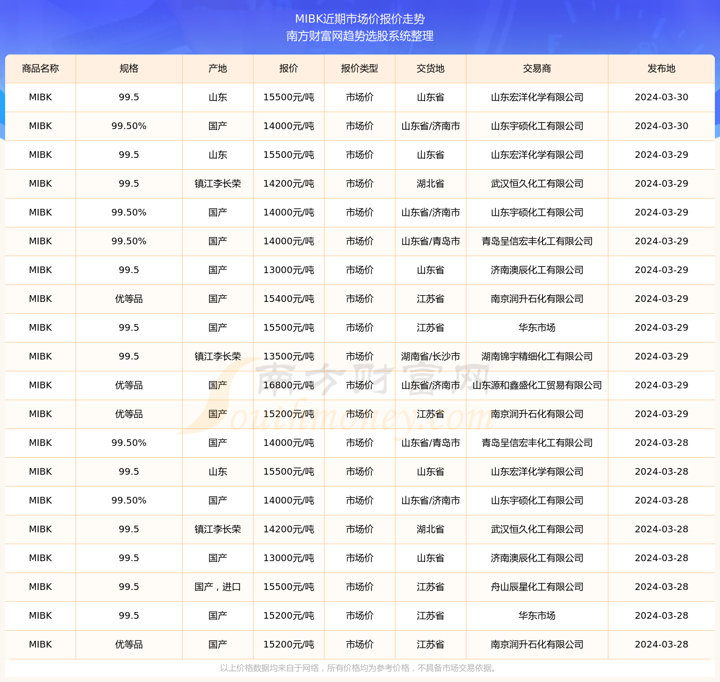 遗风多沉消 第45页