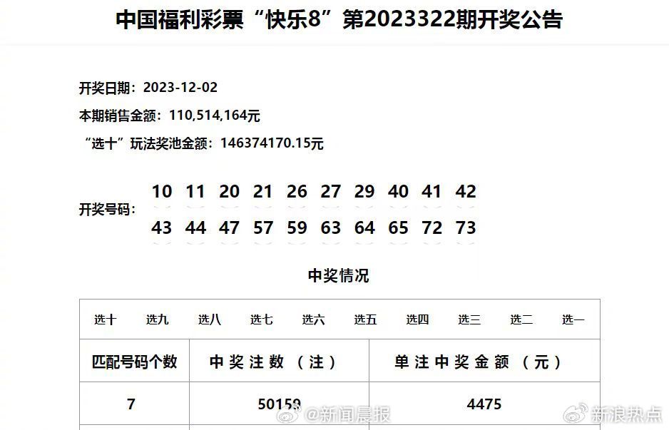 新澳门最新开奖结果记录历史查询_结论释义解释落实_安卓版141.314