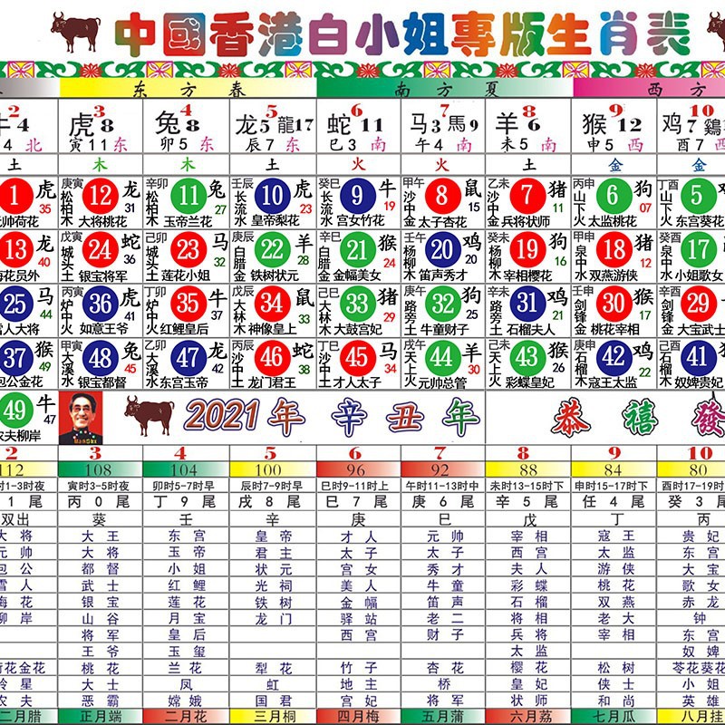 二四六香港管家婆生肖表_值得支持_网页版v375.515