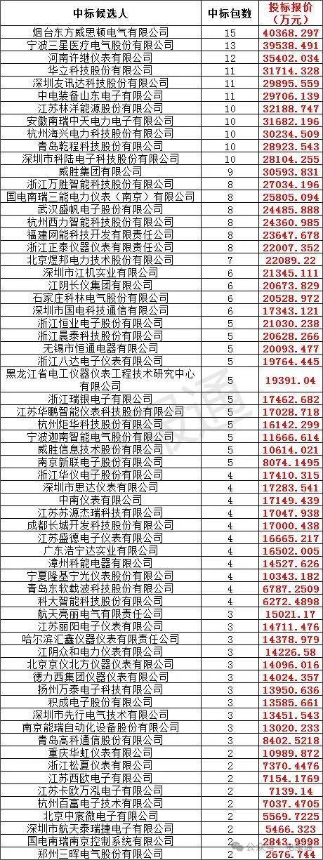 2024新澳门资料大全123期_放松心情的绝佳选择_V87.21.83