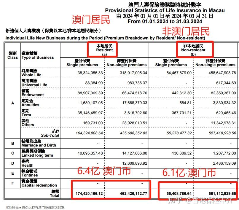 2024新奥门免费资料澳门钱庄_最佳选择_实用版648.225