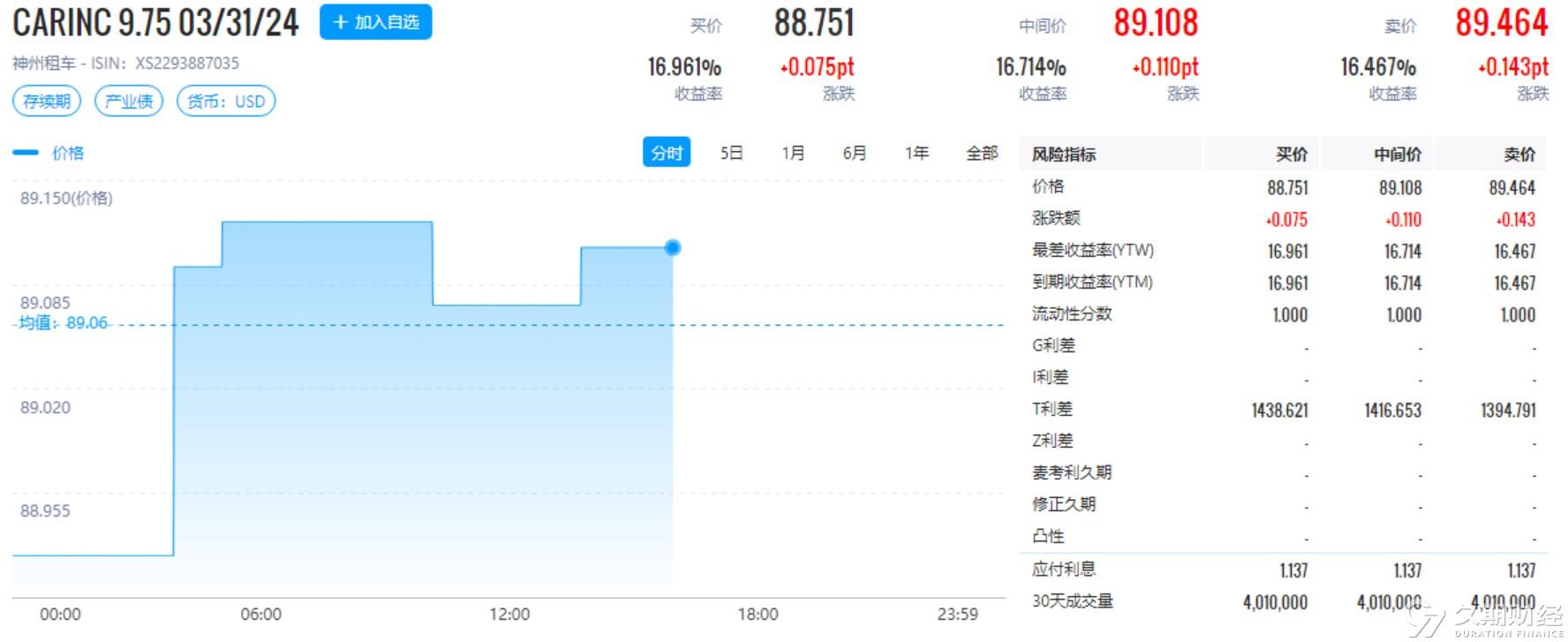 2024新奥正版资料大全_引发热议与讨论_3DM89.96.69