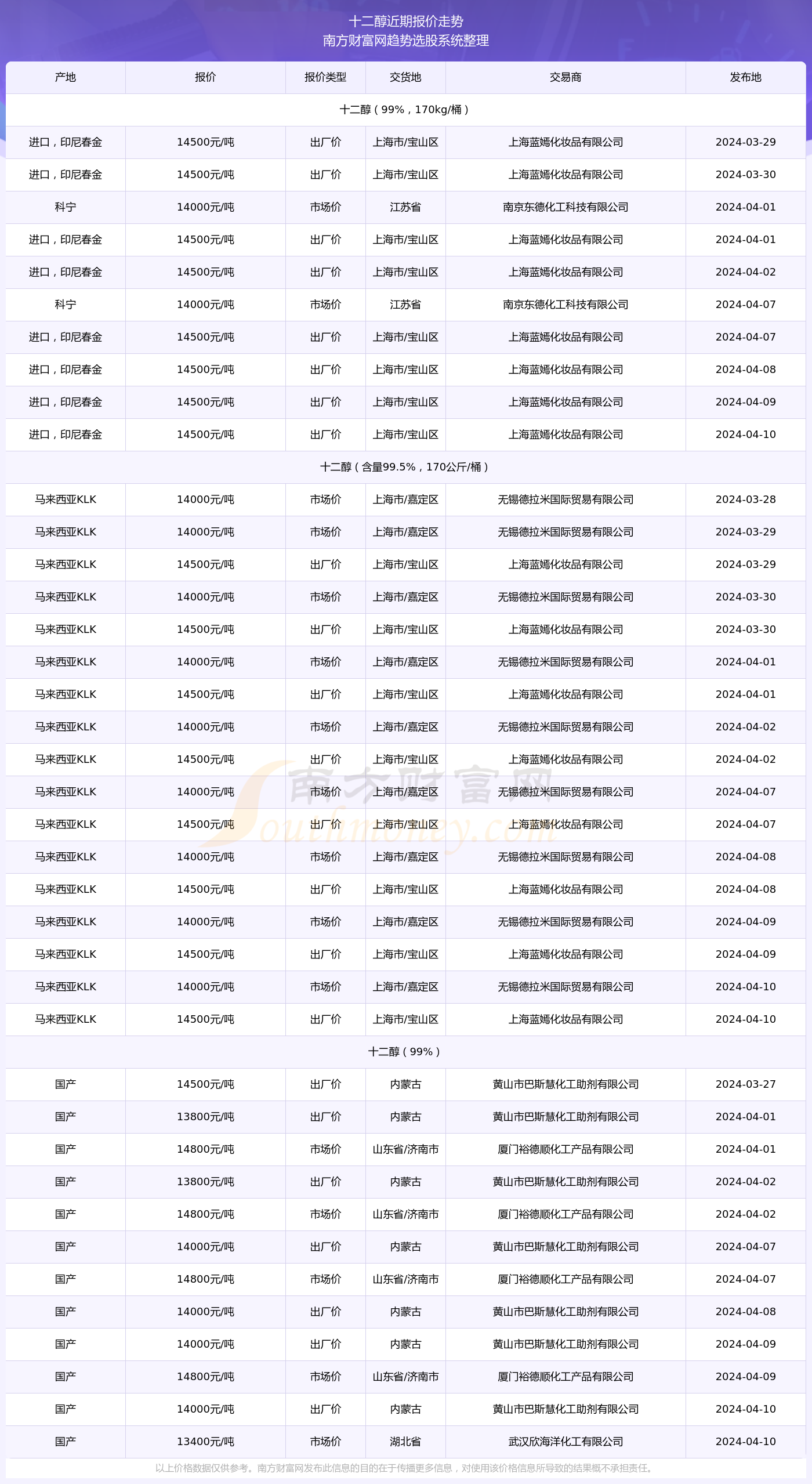 2024年资料免费大全_详细解答解释落实_V11.04.47