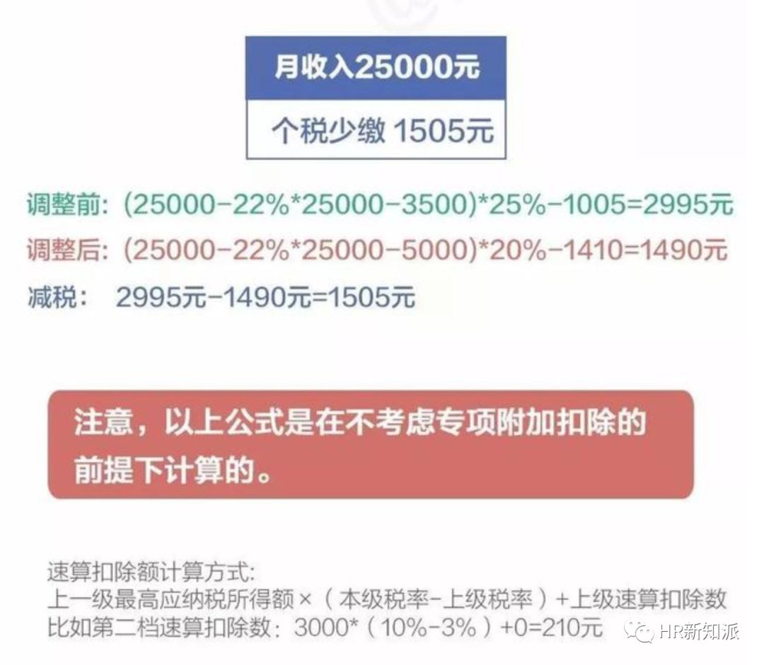 7777888888精准管家婆_精选解释落实将深度解析_手机版142.738