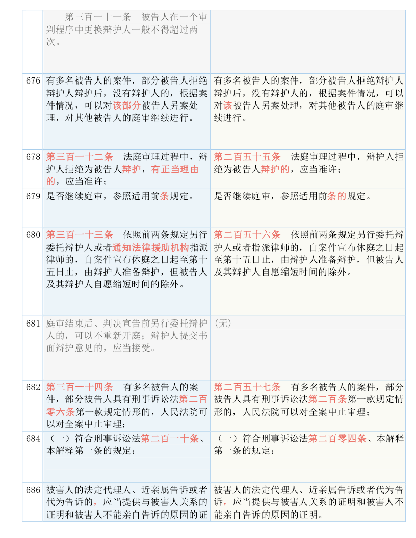 一码一肖100%精准_最新答案解释落实_手机版389.918