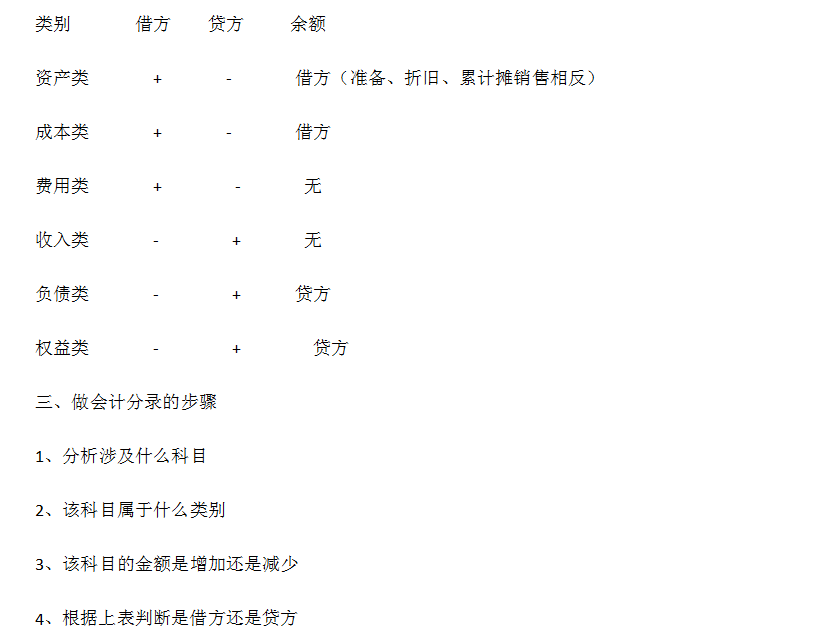 新奥门资料免费资料大全_最新答案解释落实_3DM30.93.91