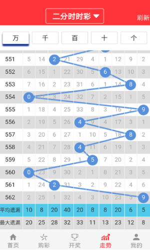 王中王72396一肖中特特色,2020年今晚澳门特马号,3网通用：网页版v160.905