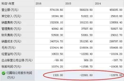 2023澳门一肖一码100精准,澳门免费资料大全精准版,移动＼电信＼联通 通用版：安装版v372.776