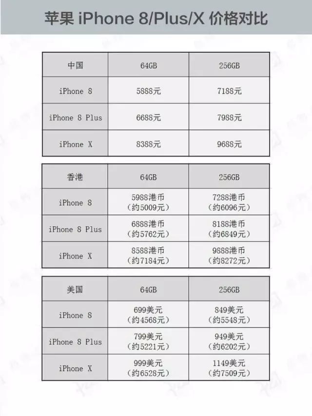 香港4777777开奖记录_最佳选择_iPhone版v54.94.56