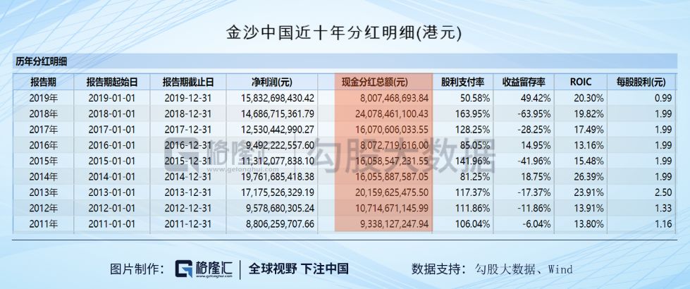 2024澳门今晚开奖记录_值得支持_安装版v691.411