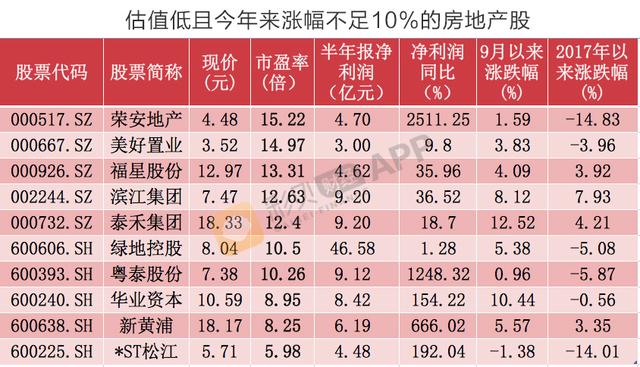 我型我塑 第43页