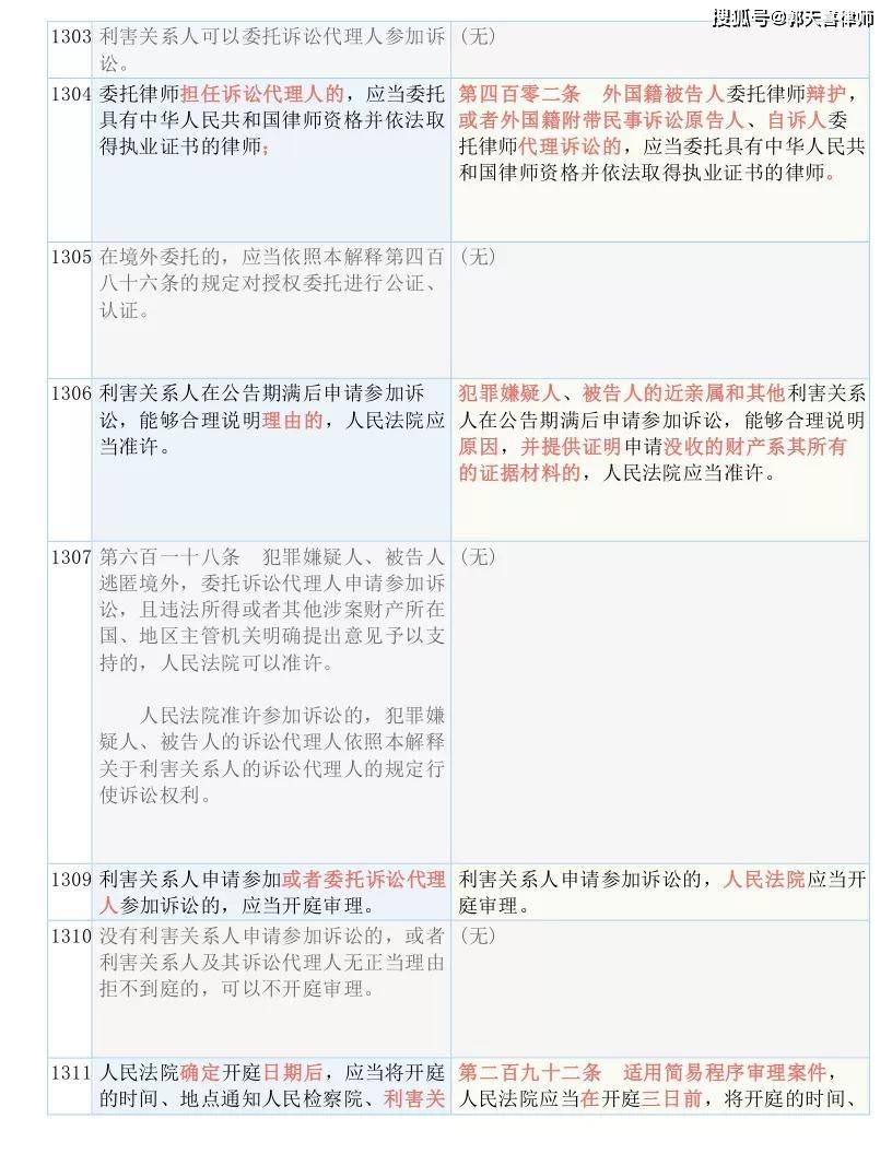 老奥门资料免费资料大全_精选作答解释落实_安装版v055.008