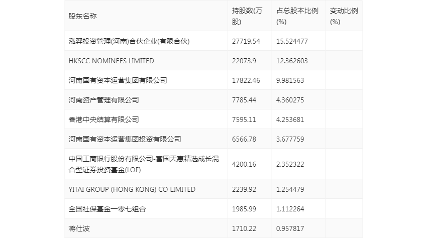 2024年开奖结果新奥今天挂牌_值得支持_V25.62.02